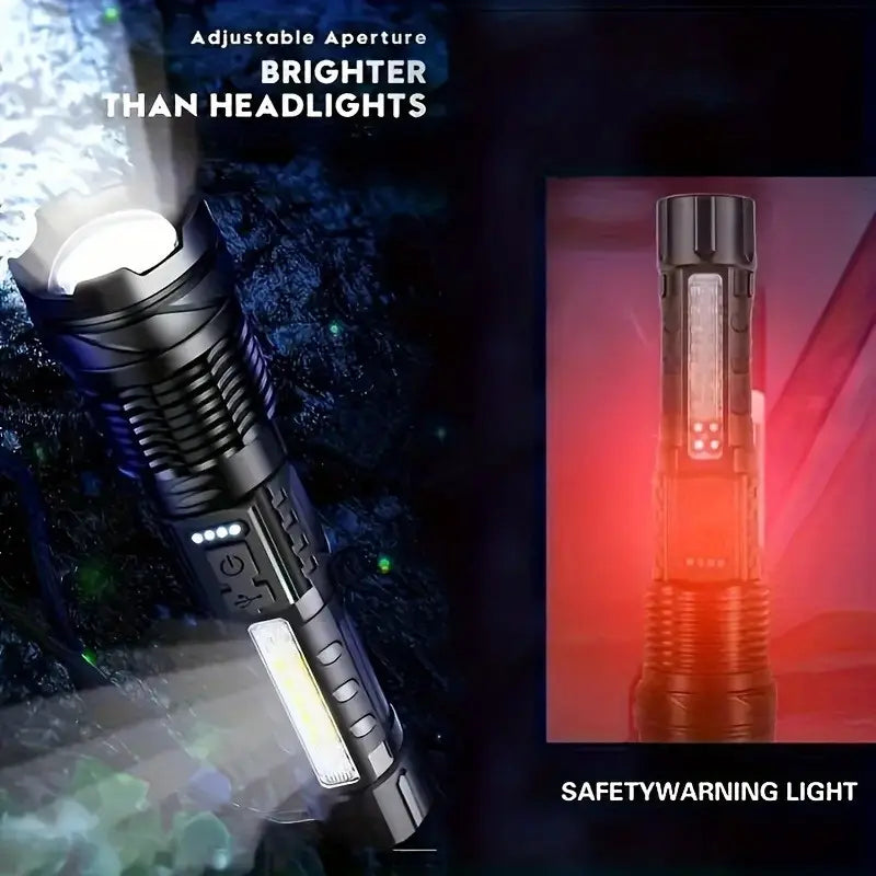 Luz Titan Pro-Tecnología LED de alta potencia